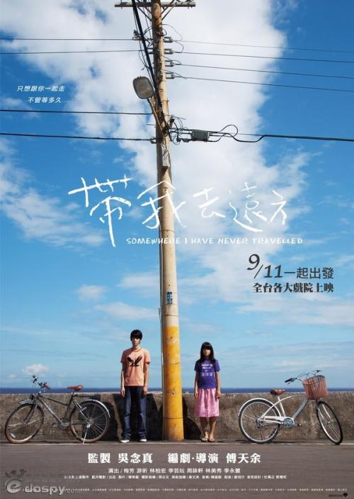 美国苹果密码